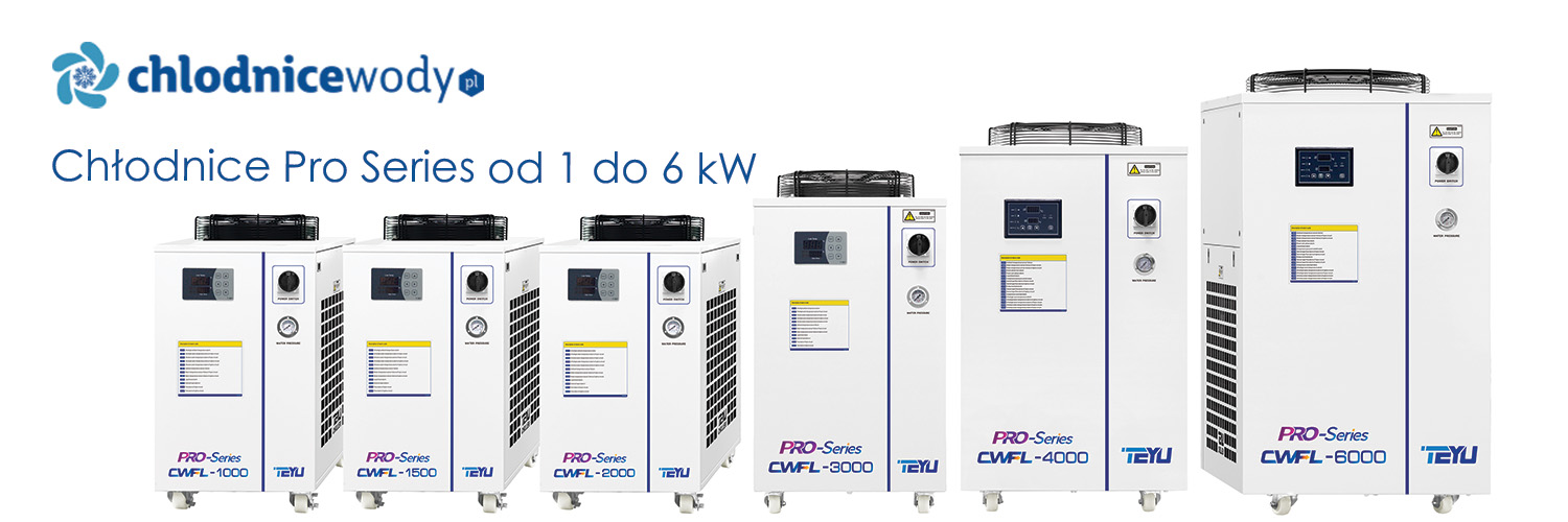 Przykładowa grafika